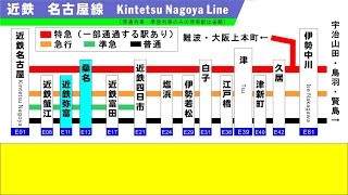 〈前面展望〉近鉄名古屋線（近鉄弥富→桑名）