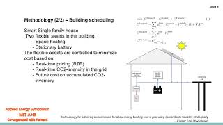 MITAB20-168-Methodology for achieving zero-emission for a low-energy building over a year...