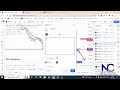 rangebound nifty மேலே செல்லுமா கீழே இறங்குமா