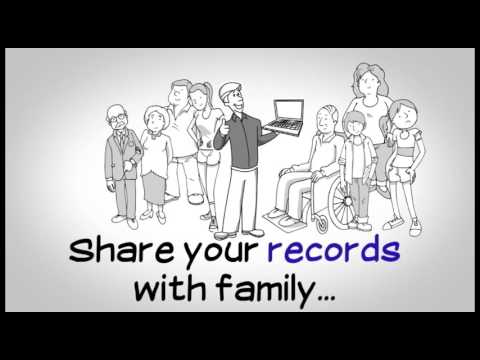 Your Medical Records: What you need to know Your Medical Records: What you need to know