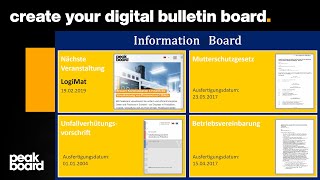 Peakboard | Quickly and easily create a digital bulletin board