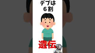 デブの人。残念なお知らせです。デブは〇割り遺伝という現実　#明日誰かに語りたくなる　#ダイエット　#遺伝　#デブ　#痩せる