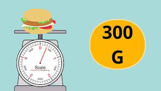 Maths - Reading Different Weighing Scales (Primary School Maths Lesson)