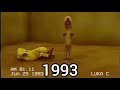 Evolution of SCP-173