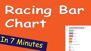 Create Animated Racing Bar Chart using Tableau within 7 minutes used Covid 19 Data Top 20:10 Race Ba