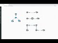 multicast igmp protocol version 1 2 u00263