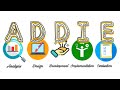 ADDIE Model | Instructional Design Model | Technology for Teaching and Learning | K-Explain #4