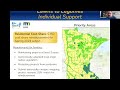 l2l 2023 spring grantee kick off webinar