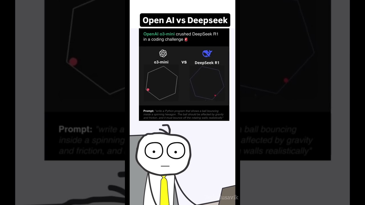 Wideo Do Deepseek Ai Tutorial Deepseek R1 Vs Chatgpt O3 Mini The Wideo Do Deepseek Ai Tutorial Deepseek R1 Vs Chatgpt O3 Mini The