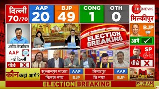 Delhi Election Result Counting LIVE : किसकी कहां से जीत देखें सबसे पहले लाइव!| AAP | BJP | Congress