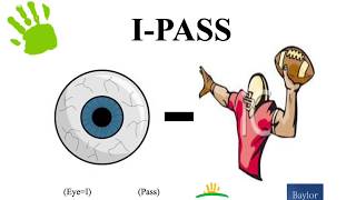 iPASS Handoffs