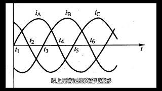 [電控]  直流電？ 交流電？ 區別是什麼