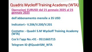 Operazioni EURUSD dal 21 gennaio 2025 al 23 gennaio 2025 Quadris WTA Wyckoff V 206 | V 200 | V 201