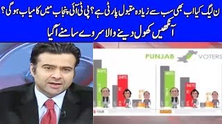 Latest Survey For Election 2018 - On The Front with Kamran Shahid - Dunya News