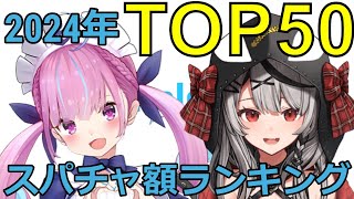 【ホロライブ】年間スパチャ額ランキングTOP50【2024年】