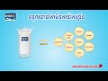 វីតាមីនសំខាន់ៗ របស់ម្សៅទឹកដោះគោ inmilk