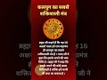 kalyug ka sabse shaktishali mantra