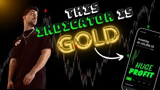 The Ultimate Golden Pocket Trading Guide | Get The BEST Entries