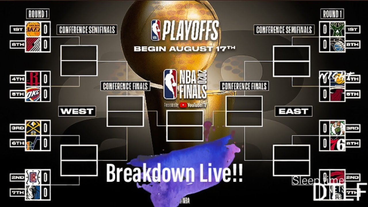 PLAYOFF MATCH UP BREAKDOWN AND PREDICTIONS LIVE!!! - YouTube