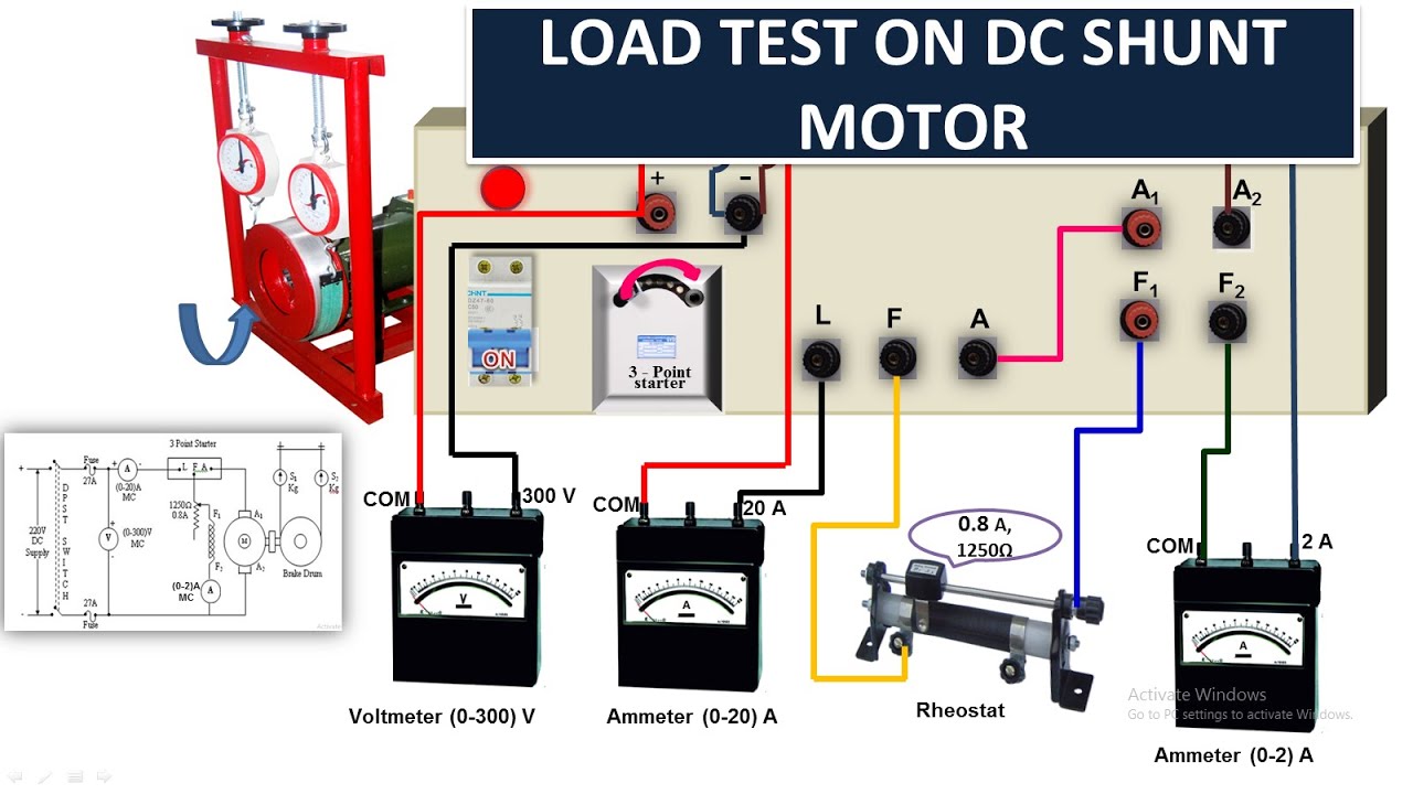 How To Test Dc Motor Armature At Leticia Martinez Blog
