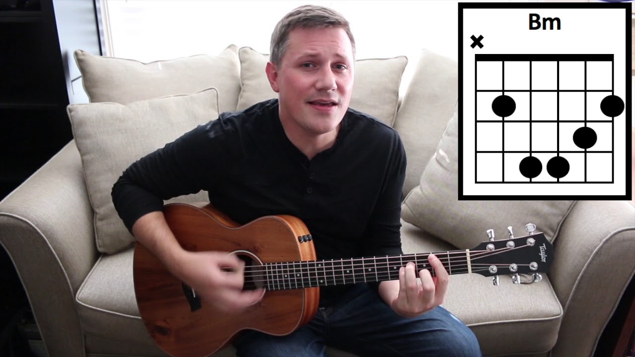 Tennessee Whiskey By Chris Stapleton Guitar Chords Lesson Guitar Techniques And Effects Tennessee Whiskey By Chris Stapleton Guitar Chords Lesson Guitar Techniques And Effects