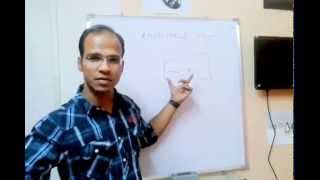 Anonymous object in Java tutorial | Object with name