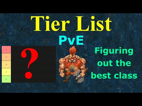 PvE Tier List / Best class in dungeons Shakes and Fidget