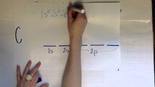 Orbital diagrams