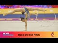 2019 Rhythmic Worlds, Baku (AZE) - Highlights 1, Hoop and Ball Finals