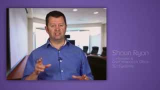 SLI Systems Overview -- Learning Search for E-commerce