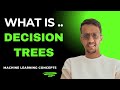 Decision Tree Vs Random Forest Vs Gradient Boosting - Explained in only 5 minutes!!