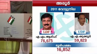 കേരളത്തിലെ അഞ്ച് നിയമസഭാ മണ്ഡലങ്ങളില്‍ അടുത്തമാസം 21ന് വോട്ടെടുപ്പ് |Election 2019