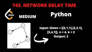 LEETCODE 743 NETWORK DELAY TIME PYTHON | dijkstra's shortest path algorithm