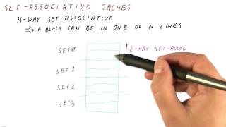 Set Associative Caches - Georgia Tech HPCA Part 3