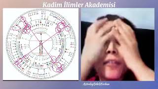 Uranüs Etkili Şok Edici DOLUNAYIN Ülkemize ETKİLERİ    @AstrologDilekKorhan