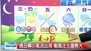 東北季風影響 夜晚轉涼 騎車保暖│中視新聞 20180925