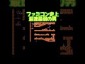 ファミコン　史上　最速最弱な男　スペランカー　the fastest and weakest man in nes history　spelunker　 shorts