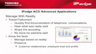 IPedge ACD Advanced Applications