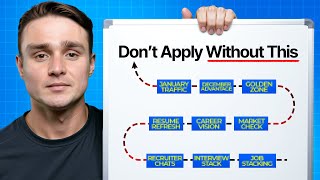 Don’t Apply For Job in 2026 Until You See This