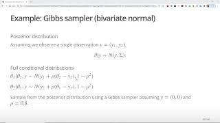 Gibbs sampler algorithm with code