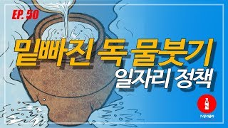 [홍준표의 뉴스콕] 100조 일자리 예산, 밑빠진 독 물붓기