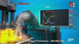 OnPoint ZoloSCAN Electric Arc Furnace | Reheat Animation | I3D Geothermal Energy Animation |