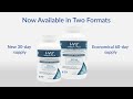 I-VU® OMEGA-3 PLUS for Dry Eye Management: Now Available in Two Formats