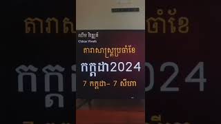 តារាសាស្ត្រខែកក្តដា2024 #chhimvivath #bazi #horoscope #ហុងស៊ុយ2024 #ហុងស៊ុយយុគ9