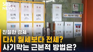 전세 축소 불가피한데…방법은? / SBS / 친절한 경제