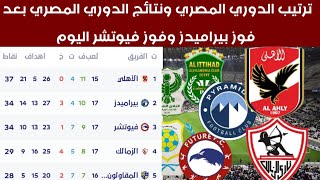 ترتيب الدوري المصري ونتائج الدوري المصري بعد فوز بيراميدز اليوم
