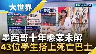 陰謀論四起! 墨西哥十年懸案未解 倖存學生被帶回警局 43人從此下落不明 市長夫婦一度潛逃被逮 引爆墨西哥民眾怒火｜主播 苑曉琬｜【大世界新聞】20240308｜三立iNEWS