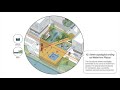 speculations through design s02 e01 reviving buckingham canal