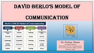 154. David Berlo's Model of Communication