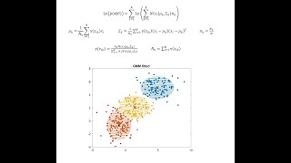 Gaussian Mixture Models: Theory and MATLAB Code